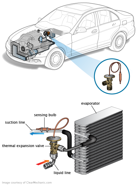 See B2790 repair manual